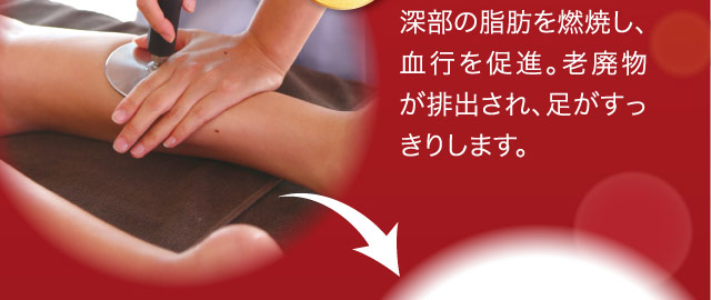 深部の脂肪を燃焼し、血行を促進。老廃物が排出され、足がすっきりします。