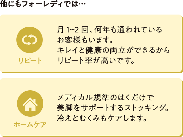 他にもフォーレディでは…