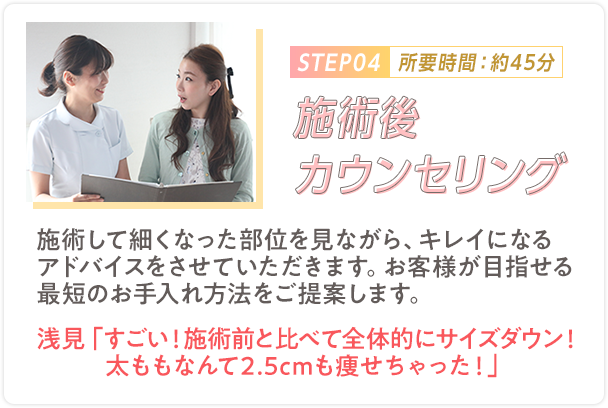 STEP04 施術後カウンセリング