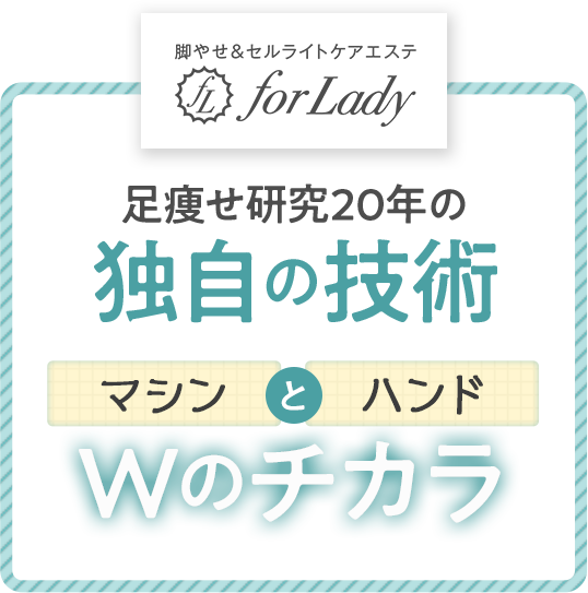足痩せ研究20年の独自の技術 マシンとハンドWの力
