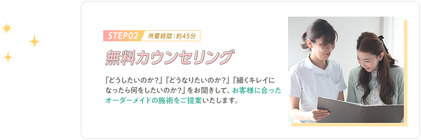 STEP02 無料カウンセリング