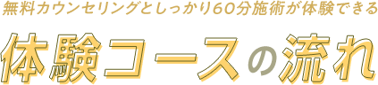 体験コースの流れ